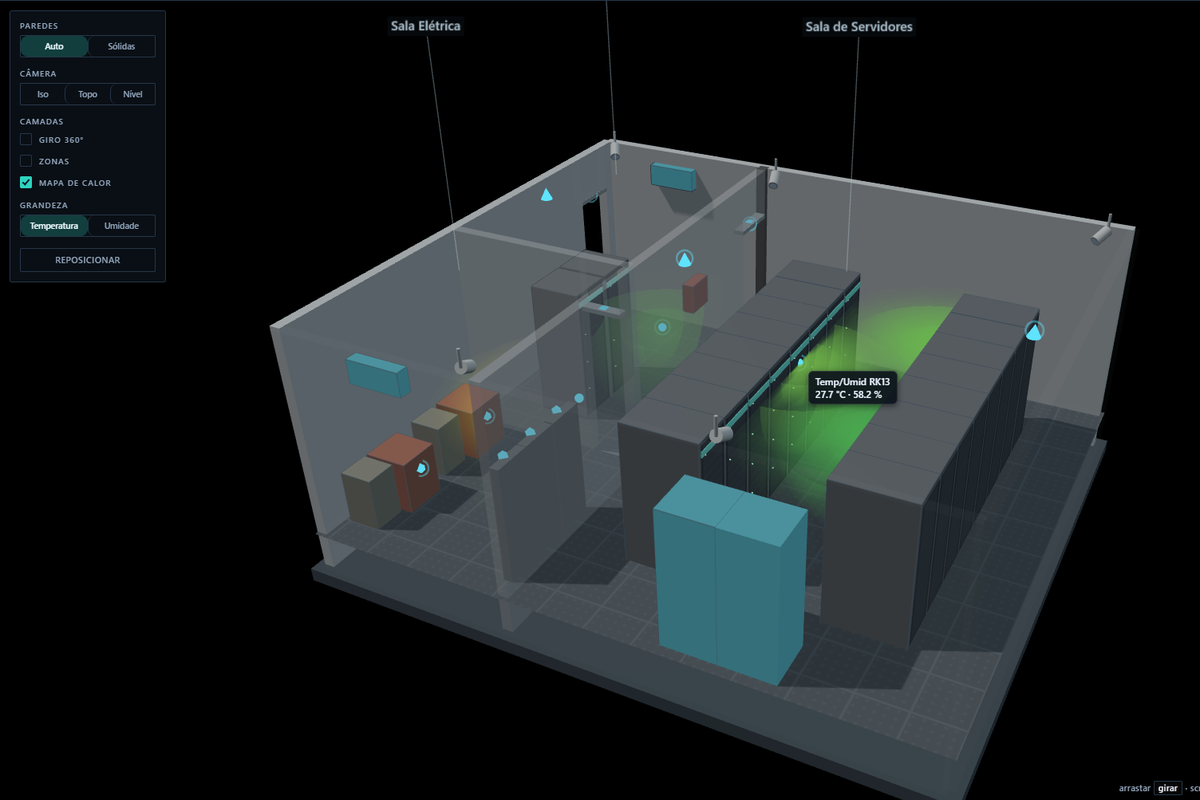Cena 3D de um datacenter: sala elétrica e sala de servidores com racks, nobreak, câmeras e sensores nas posições reais, e nuvem de temperatura sobre a sala de servidores